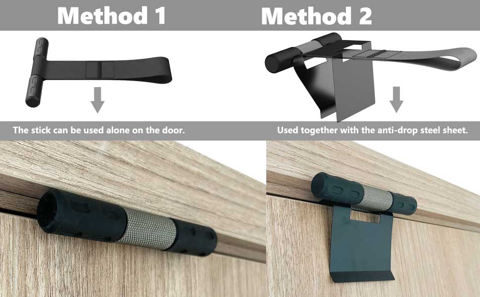 door anchor for resistance bands