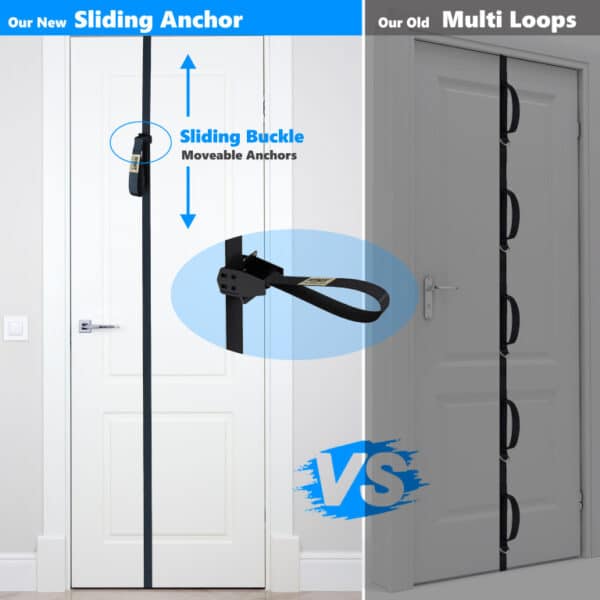 FITKIT Door and Wall Sliding Anchor Straps with Adjustable Anchor Points for Resistance Bands - Image 2