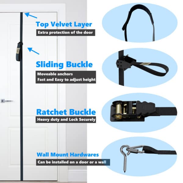 FITKIT Door and Wall Sliding Anchor Straps with Adjustable Anchor Points for Resistance Bands - Image 3